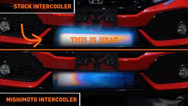 We had the opportunity to record the amount of heat passing through the Sport Hatch's intercooler when we were running our dyno tests. While this might seem like comparing apples to oranges, given the design similarities between the two intercoolers, there's a high likelihood the CTR's intercooler will have the same fate.