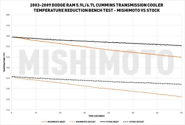 400-MMTC-RAM-03_3